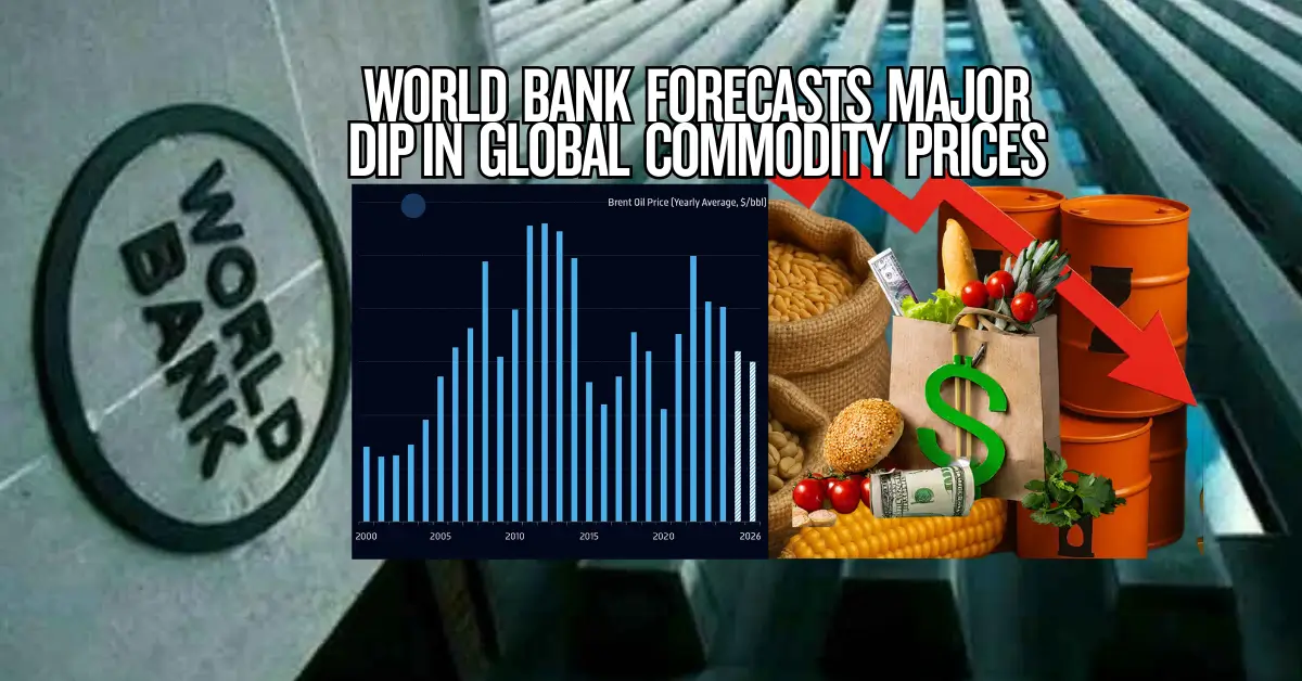 World Bank Forecasts Major Dip in Global Commodity Prices
